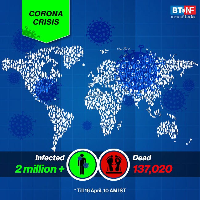 If the world wasn't in lockdown, corona could infect billions