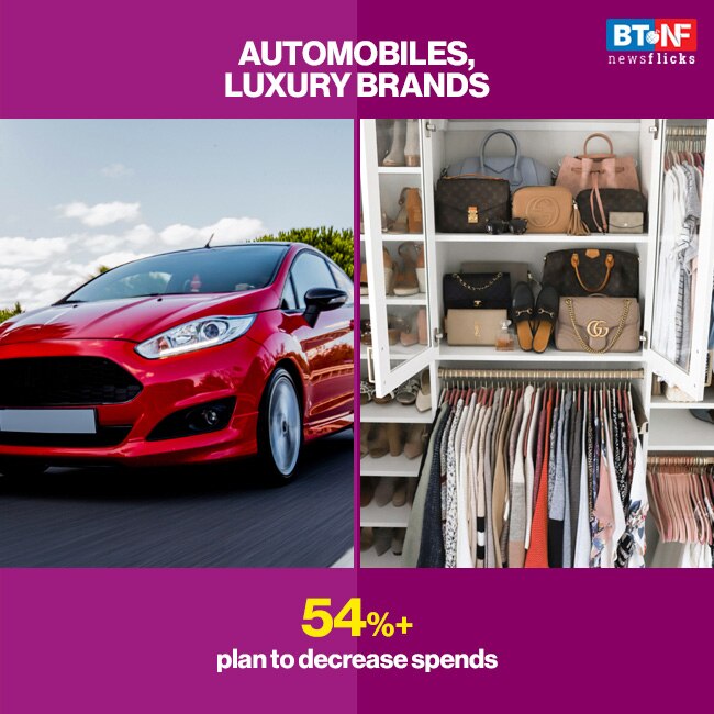 As covid-19 spreads, shoppers forced to change purchase behaviour