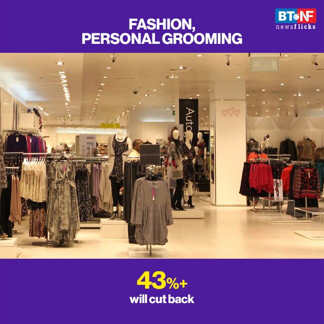 As covid-19 spreads, shoppers forced to change purchase behaviour