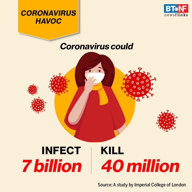 If the world wasn't in lockdown, corona could infect billions