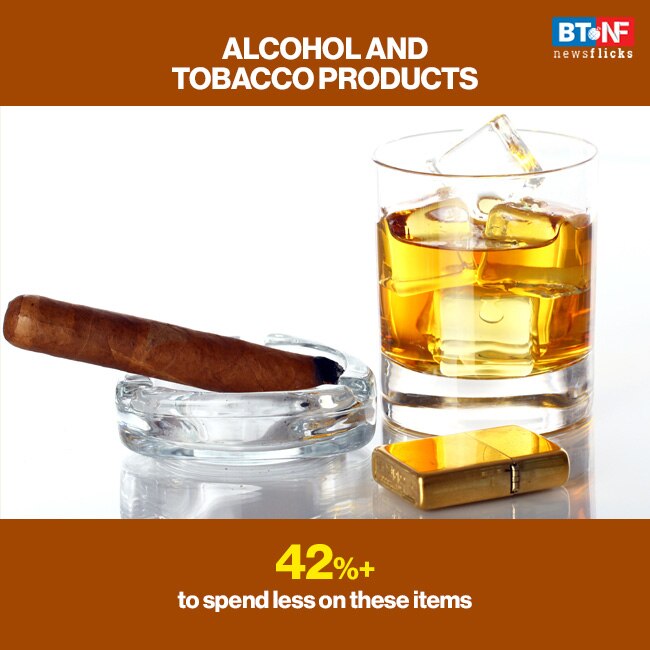 As covid-19 spreads, shoppers forced to change purchase behaviour