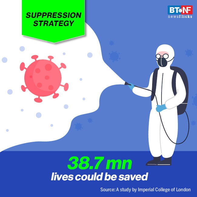 If the world wasn't in lockdown, corona could infect billions