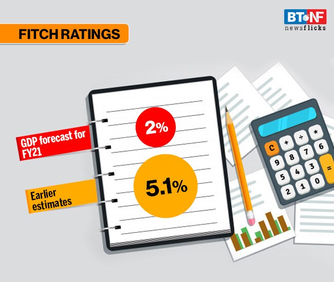 Covid-19 Impact: India's GDP for 2020-21 could slump to 2-3%