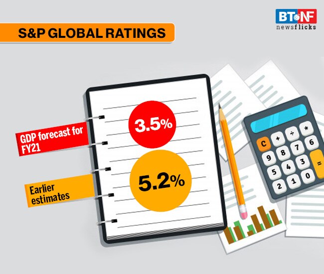 Covid-19 Impact: India's GDP for 2020-21 could slump to 2-3%