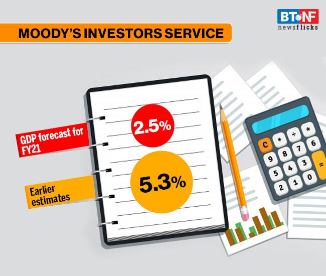 Covid-19 Impact: India's GDP for 2020-21 could slump to 2-3%
