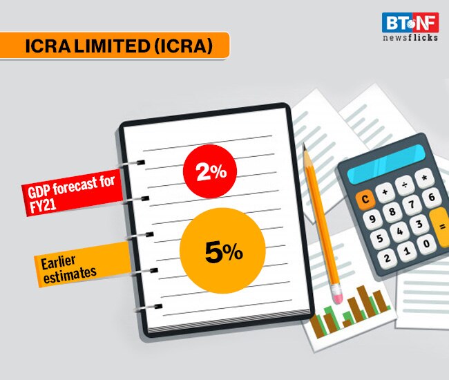 Covid-19 Impact: India's GDP for 2020-21 could slump to 2-3%