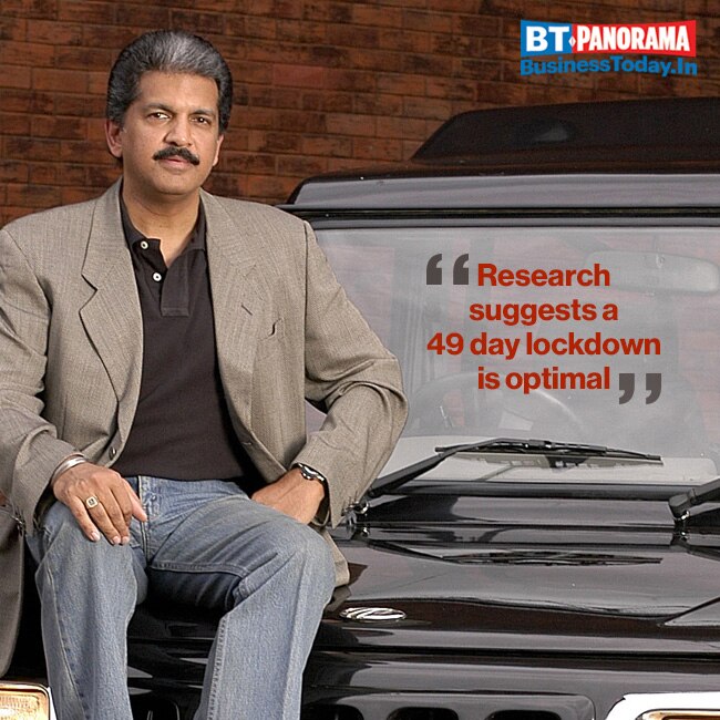 On Anand Mahindra's birthday, his suggestions for reviving economy