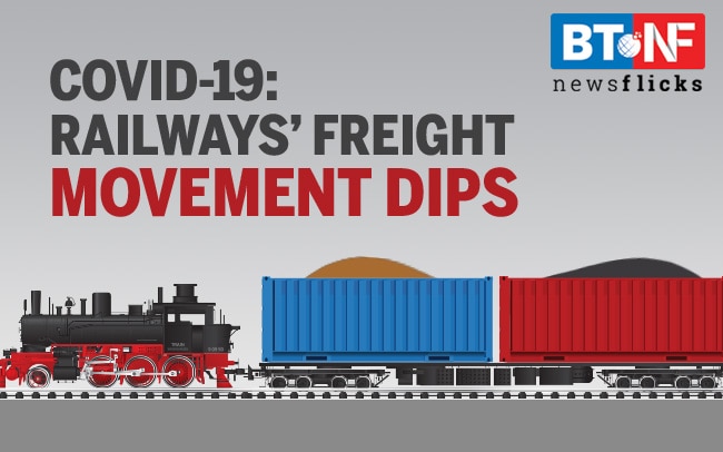 Indian Railways' freight movement slows down due to coronavirus pandemic