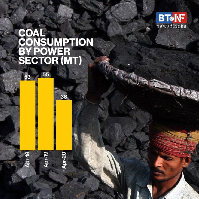 How demand for power dipped as lockdown was extended