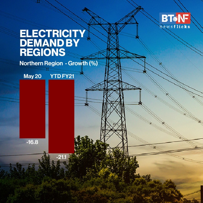 How demand for power dipped as lockdown was extended