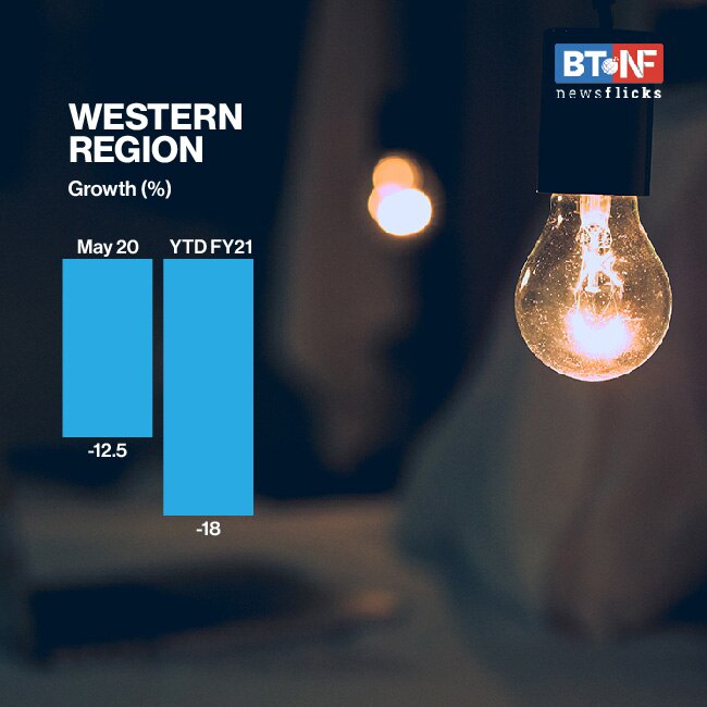 How demand for power dipped as lockdown was extended