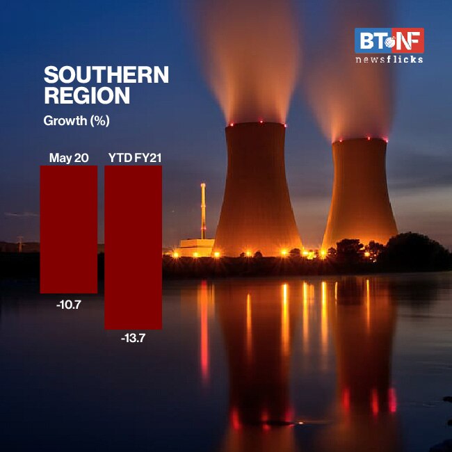How demand for power dipped as lockdown was extended