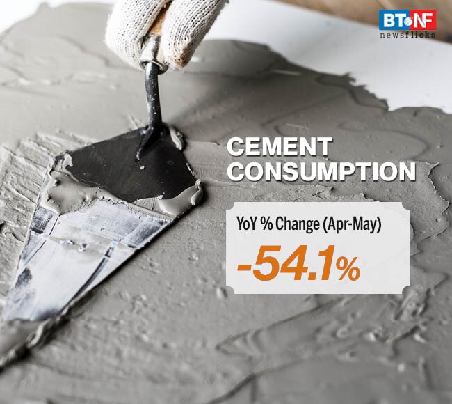 Economic indicators improve, but quarter to go down as worst in history