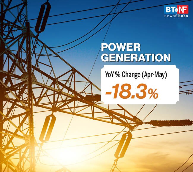 Economic indicators improve, but quarter to go down as worst in history