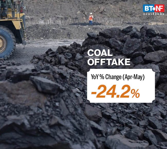 Economic indicators improve, but quarter to go down as worst in history