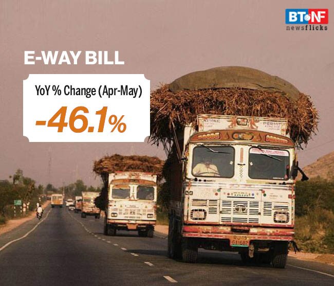 Economic indicators improve, but quarter to go down as worst in history