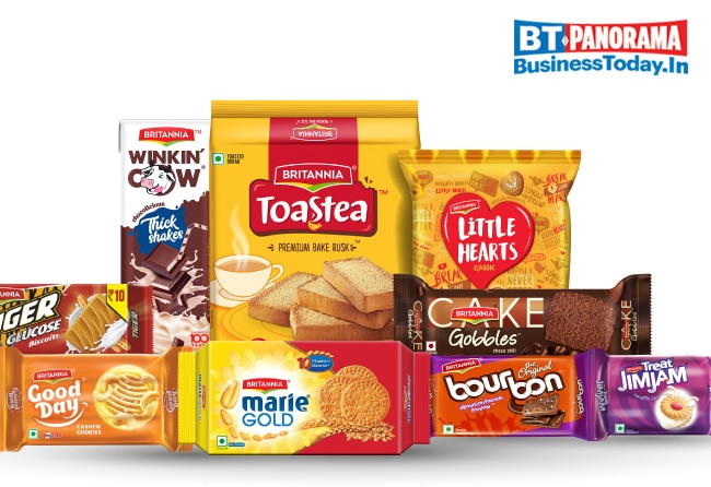 India's most chosen FMCG brands and why Indians love them