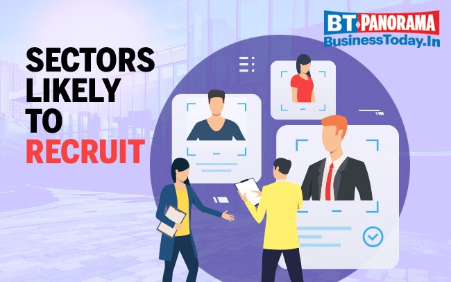 Seven sectors bullish on hiring post lockdown