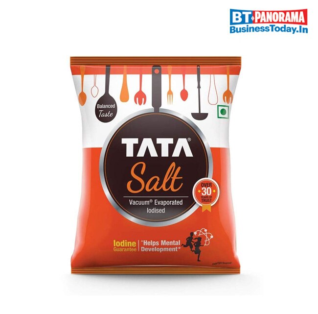 India's most chosen FMCG brands and why Indians love them