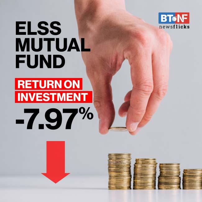 Which investments got best returns in 2020 so far?