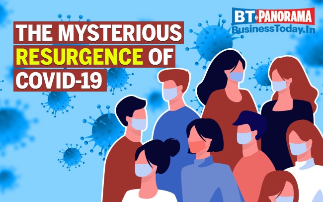 Countries that are witnessing a resurgence of coronavirus