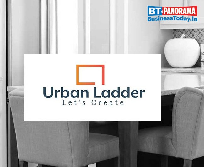 Mukesh Ambani led RIL plans to buy these companies 