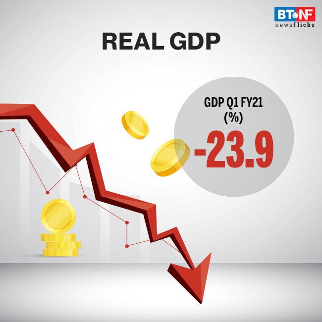 COVID-19 impact: India's GDP contracts 23.9% in June quarter