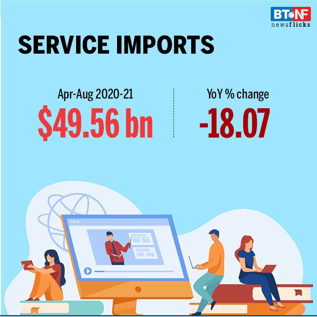 India sees $14.20 billion trade surplus in April-August