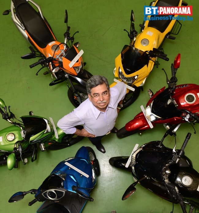 Harley-Davidson and Hero MotoCorp to ride together in India