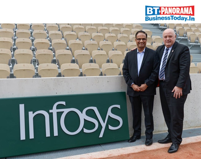 How AI-powered analytics is changing the game at French Open