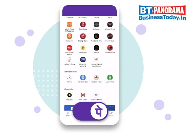 Indian tech companies that are expected to launch an IPO in 2021-22