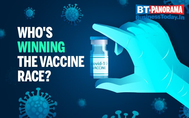 Countries leading the COVID vaccine race