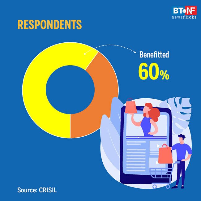 Pandemic stress boosts digital selling among smaller enterprises