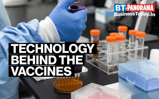 The technologies being used for making COVID-19 vaccine