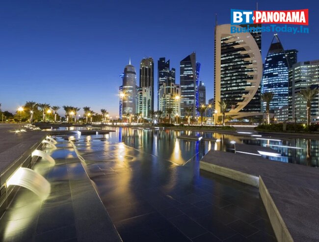 Countries you can visit with an Indian passport