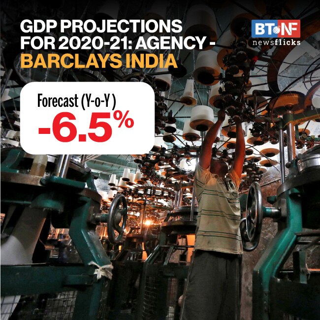 Rating agencies peg FY21 GDP estimates between -6.5 to -10%