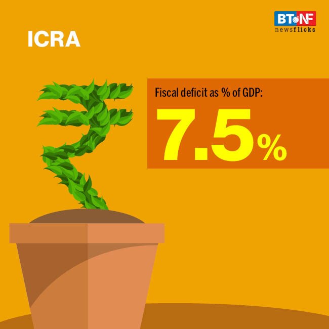 India's FY21 fiscal deficit estimated at 6-9% of GDP 