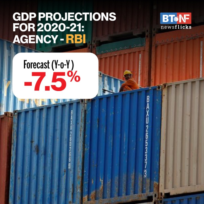 Rating agencies peg FY21 GDP estimates between -6.5 to -10%