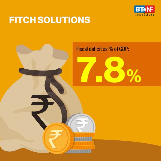India's FY21 fiscal deficit estimated at 6-9% of GDP 