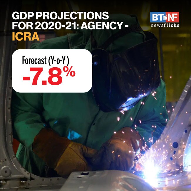 Rating agencies peg FY21 GDP estimates between -6.5 to -10%