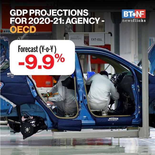 Rating agencies peg FY21 GDP estimates between -6.5 to -10%