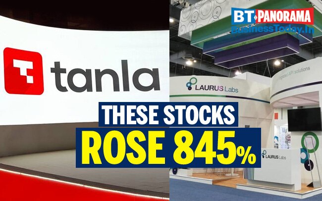 Budget 2021: Stocks that rose 845% since the last budget