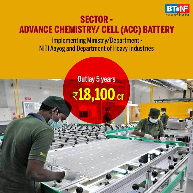 PLI scheme in 10 main sectors; key details 