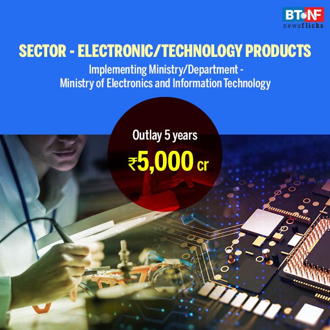 PLI scheme in 10 main sectors; key details 