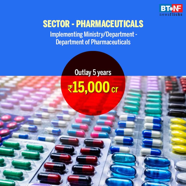 PLI scheme in 10 main sectors; key details 