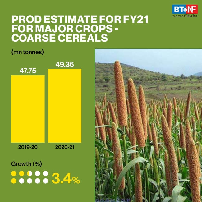 Second advance estimates for agri production highlights
