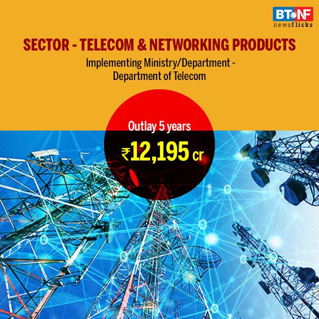 PLI scheme in 10 main sectors; key details 