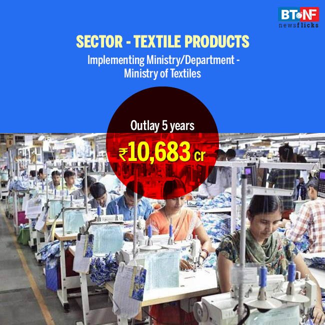 PLI scheme in 10 main sectors; key details 