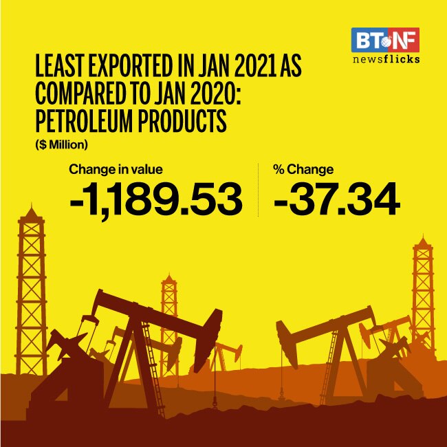 Merchandise exports rise 5.4% to $27.2 billion in January