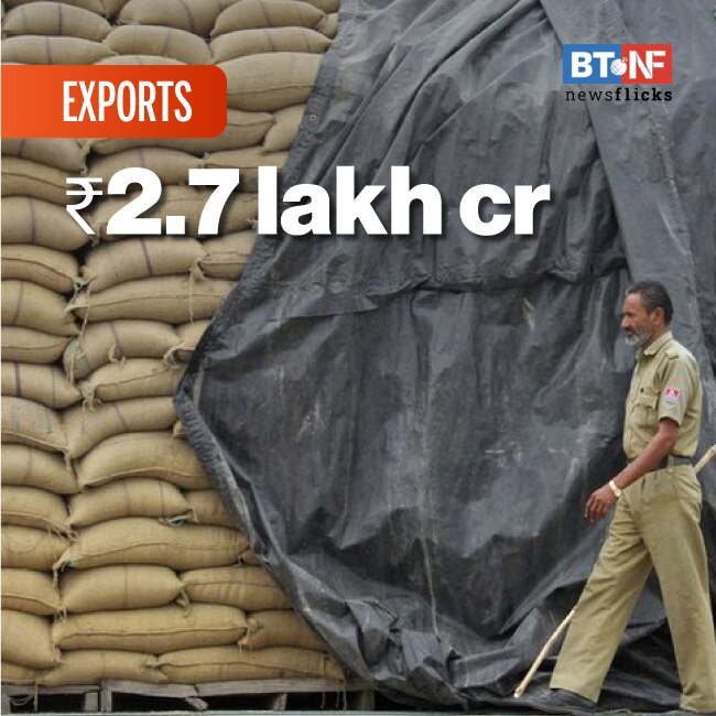 Agri exports up 18.5% in Apr 20-Feb 21 